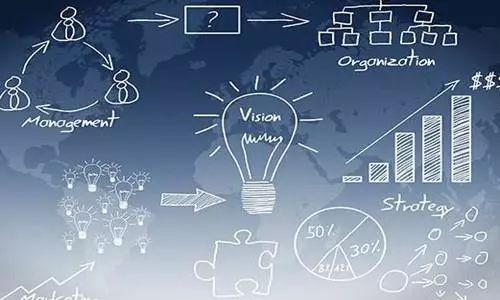 互聯網營銷十大趨勢 搶占先機，開啟財富增長新紀元